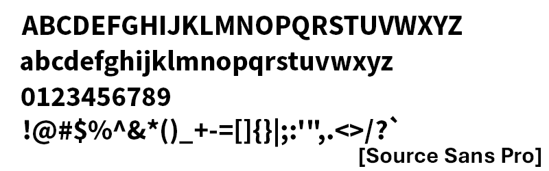 Source Sans Pro Pangram